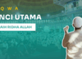 Taqwa: Kunci Utama Meraih Ridha Allah